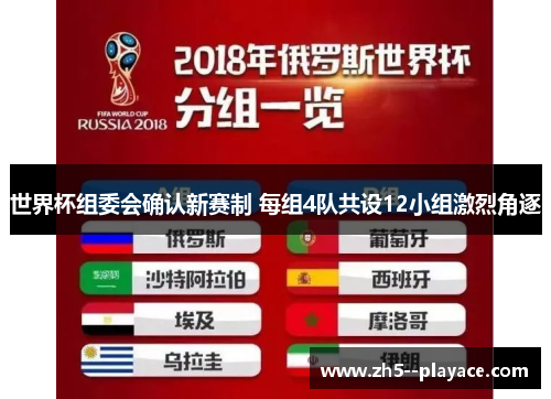 世界杯组委会确认新赛制 每组4队共设12小组激烈角逐 世界杯组委会确认新赛制 每组4队共设12小组激烈角逐