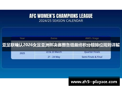 亚足联确认2026女足亚洲杯决赛圈各组最终积分榜排位规则详解