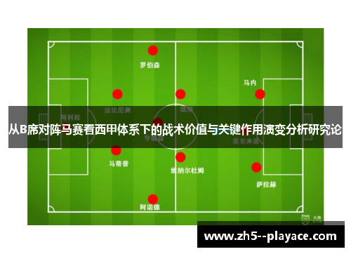 从B席对阵马赛看西甲体系下的战术价值与关键作用演变分析研究论 从B席对阵马赛看西甲体系下的战术价值与关键作用演变分析研究论